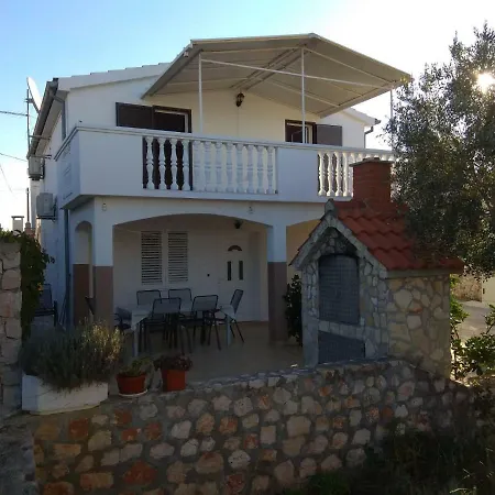 Labor Διαμέρισμα Ždrelac